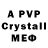 APVP мука Artur Kryukov